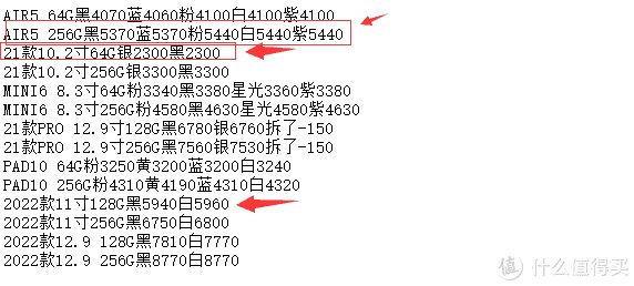 蘋果平板哪里買最便宜，那還得看拼多多