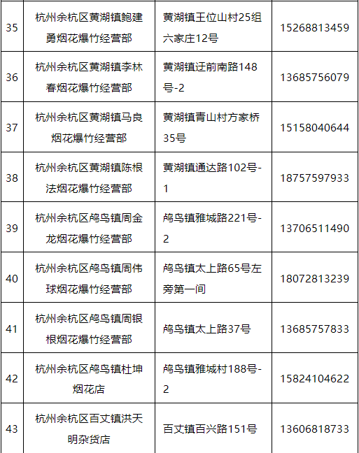 春節(jié)期間，杭州余杭區(qū)哪里可以放煙花？哪里可以買到煙花？
