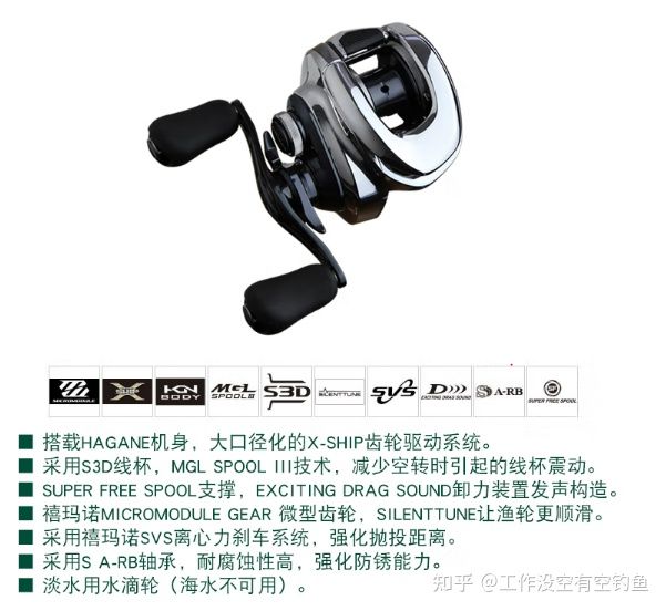 禧瑪諾還有很多優(yōu)秀的輪子，比如微物的阿德BFS，紅蝎，庫(kù)拉多BFS。天花板級(jí)別的安塔雷斯ANTRARES.jpg