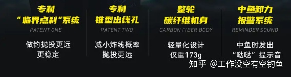 我們先來(lái)看一下怒鯊，怒鯊采用了卡斯丁的臨界點(diǎn)剎系統(tǒng)和錐形出線孔