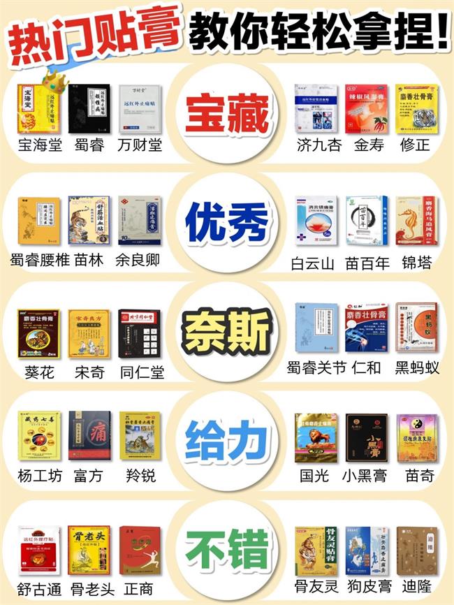 實力拿捏了！腰肌勞損這樣買貼膏才不踩雷！
