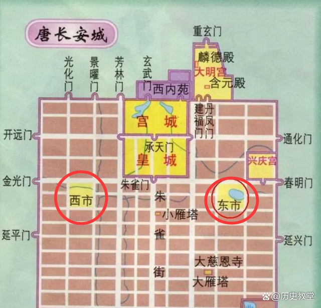 購(gòu)買物品為何叫“買東西”，而不是“買南北”？